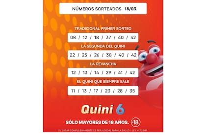 Los números de la suerte del Quini 6