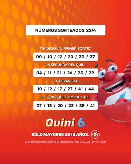 Los números de la suerte del Quini 6