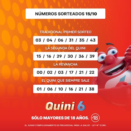 Los números de la suerte del Quini 6