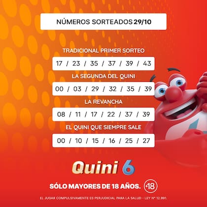 Los números de la suerte del sorteo de ayer