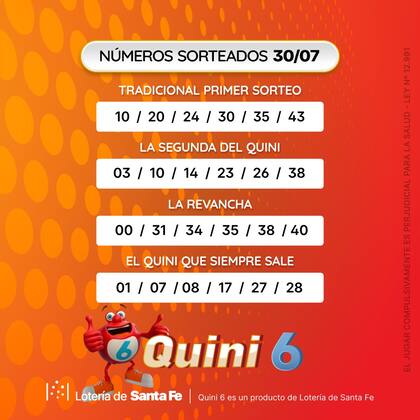 Los números de la suerte del sorteo del 30 de julio