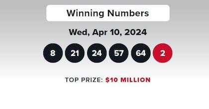 Los números ganadores de Double Play del miércoles 10 de abril de 2024