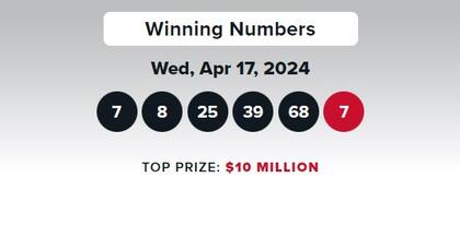 Los números ganadores de Double Play del miércoles 17 de abril de 2024