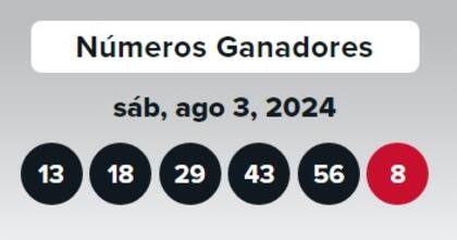 Los números ganadores de Double Play del sábado 3 de agosto