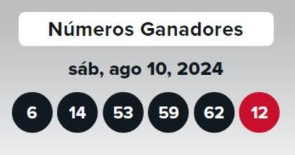 Los números ganadores de Double Play del sábado 10 de agosto