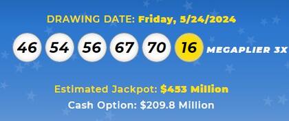 Los números ganadores de Mega Millions del viernes 24 de mayo