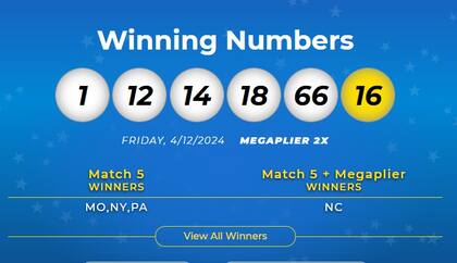 Los números ganadores de Mega Millions del viernes 12 de abril
