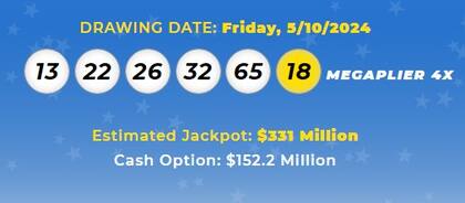Los números ganadores de Mega Millions del viernes 10 de mayo