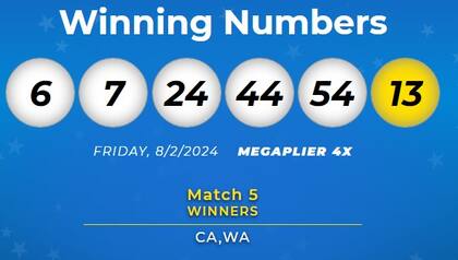Los números ganadores de Mega Millions del viernes 2 de agosto