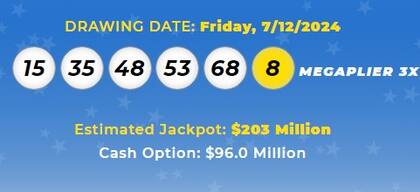 Los números ganadores de Mega Millions del viernes 12 de julio