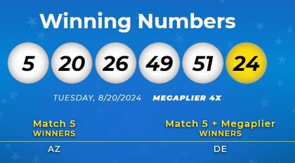 Los números ganadores de Mega Millions del martes 20 de agosto de 2024