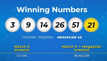 Los números ganadores de Mega Millions del martes 23 de julio de 2024