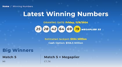 Los números ganadores de Mega Millions del sorteo del viernes 8 de noviembre de 2024