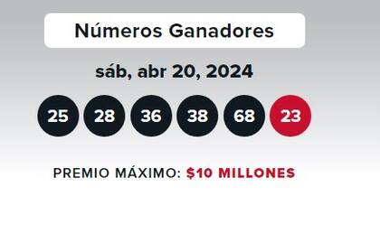 Los números ganadores del Double Play del sábado 20 de abril