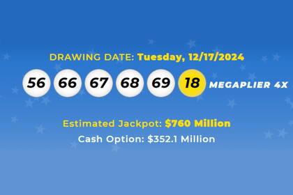 Los números ganadores del sorteo del 17 de diciembre fueron 56, 66, 67, 58 y 69, y el de la Mega Ball dorada fue 18