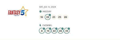 Los números ganadores del sorteo Fantasy 5 del 13 de julio