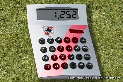 Los números rojos de River