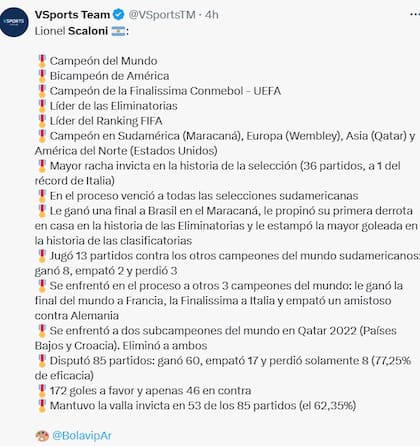 Los números y logros de Lionel Scaloni con la selección