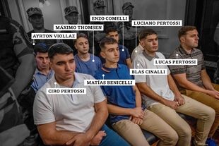 Los ocho acusados por el crimen de Báez Sosa tienen expectativas de pena que van desde la absolución hasta la condena perpetua