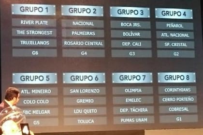 Los ocho grupos de la Copa Libertadores 2016