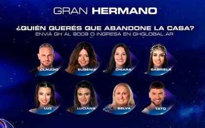 Los ocho nominados en Gran Hermano