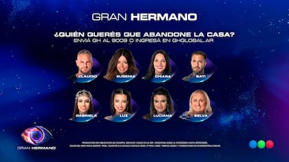 Los ocho participantes de Gran Hermano que conforman la placa. Este jueves, Furia dará su veredicto y modificará el panorama
