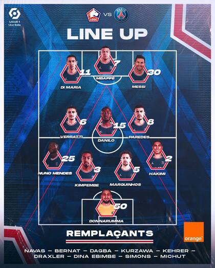 Los once de PSG para jugar contra Lille