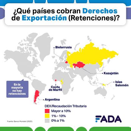 Los países que cobran derechos de exportación