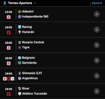 Los partidos de este domingo 3 de mayo en el Torneo Apertura 2026