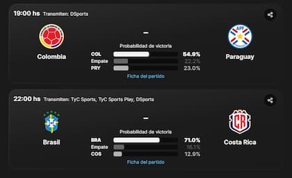 Los partidos de este lunes en la Copa América 2024 corresponden al grupo D