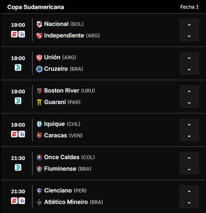 Los partidos de este martes 1° de abril en la Copa Sudamericana 2025