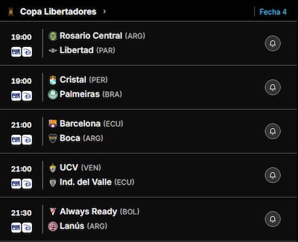 Los partidos de este martes 5 de mayo en la Copa Libertadores 2026