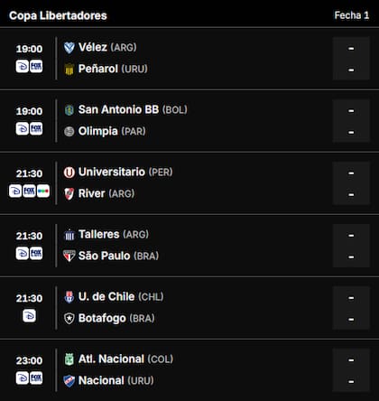 Los partidos de este miércoles 2 de abril en la Copa Libertadores 2025