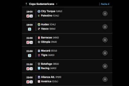 Partidos de hoy de la Copa Sudamericana 2026: hora y TV, este miércoles 5 de mayo