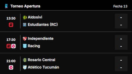 Los partidos de este sábado 4 de abril en el Torneo Apertura 2026