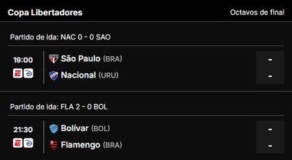 Los partidos de la Copa Libertadores de este jueves 22 de agosto