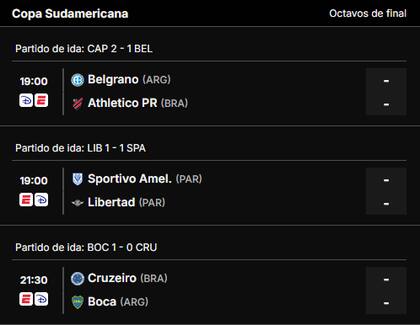 Los partidos de la Copa Sudamericana de este jueves 22 de agosto