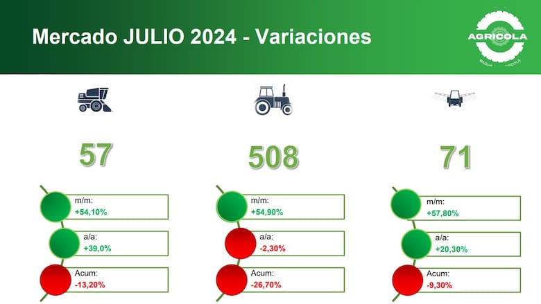 John Deere enfrenta la tormenta sindical: despidos y protestas en su planta de Granadero Baigorria