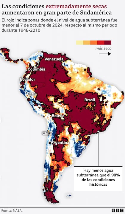 Los periodos de sequía vuelven el terreno más árido.