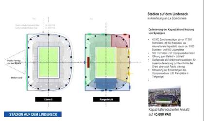 Los planos del estadio que aspira a construir el Hertha de Berlín