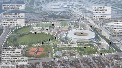 Los planos para el nuevo estadio del Inter de Miami