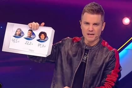 Los porcentajes de aceptación de Gabi y los dos eliminados