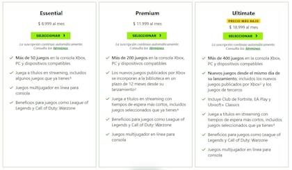 Los precios actualizados de Xbox Game Pass a fin de abril de 2026
