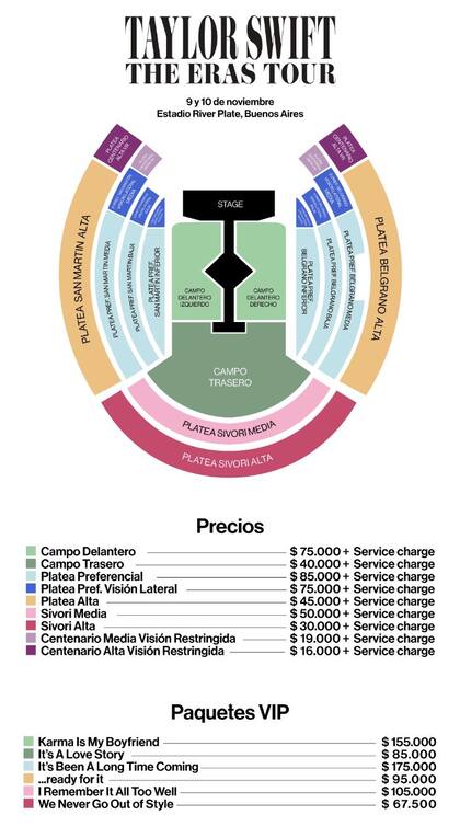 Los precios de las entradas de Taylor Swift