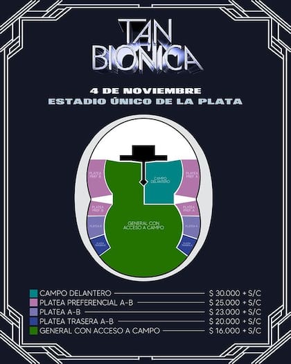Los precios de las entradas para ver a Tan Biónica el 4 de noviembre en La Plata (Foto: Instagram @tanbionica)
