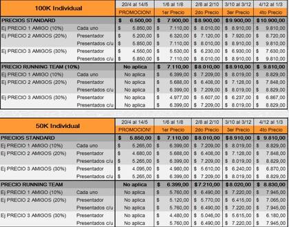 Los precios para la edición de 2017