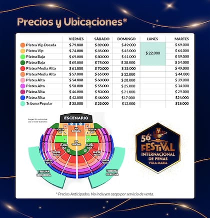 Los precios y las ubicaciones del Festival de las Peñas de Villa María 2024