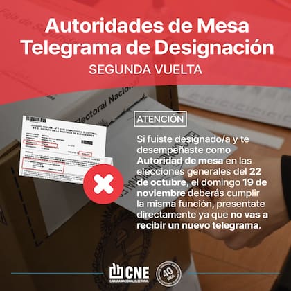 Los presidentes de mesa de la primera vuelta deben acutuar en el balotaje