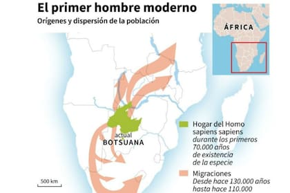 Los primeros hombres estuvieron en un lugar de lo que hoy es Bostwana