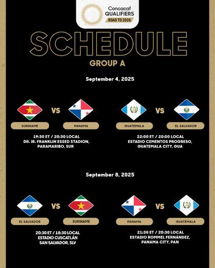 Los primeros lugares de grupo avanzan directo al Mundial 2026 (X/@Concacaf)